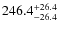 $\rm 246.4_{-26.4}^{+26.4}$