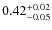 $\rm0.42_{-0.05}^{+0.02}$