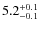 $\rm 5.2_{-0.1}^{+0.1}$