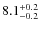 $\rm 8.1_{-0.2}^{+0.2}$