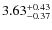 $\rm 3.63_{-0.37}^{+0.43}$