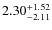 $\rm 2.30_{-2.11}^{+1.52}$