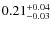 $\rm0.21_{-0.03}^{+0.04}$
