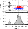 \begin{figure}
\par {\includegraphics[width=8.2cm,clip]{12482f09.eps} }\end{figure}