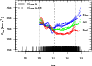 \begin{figure}
\par\includegraphics[width=8cm,clip]{12482f14.eps}
\end{figure}