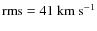 $\rm{rms}=41~\rm{km~s}^{-1}$