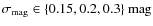 $\sigma_{{\rm mag}} \in
\{0.15,0.2,0.3\}~{\rm mag}$