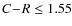 $C\!-\!R\leq 1.55$