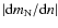 $\vert{\rm d}m_{\rm N}/{\rm d}n\vert$