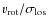 $\varv_{{\rm rot}}/\sigma_{{\rm los}}$