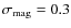 $\sigma _{{\rm mag}}=0.3$