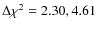 $\Delta\chi^2=2.30, 4.61$