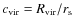 $c_{\rm {vir}}=R_{\rm {vir}}/r_{\rm s}$