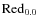 $\rm {Red}_{0.0}$