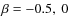 $\beta=-0.5,~
0$