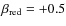 $\beta_{\rm red}=+0.5$