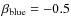 $\beta_{\rm blue}=-0.5$