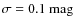 $\sigma = 0.1~\rm{mag}$