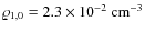 $\varrho_{1,0}=2.3\times 10^{-2}~\rm {cm}^{-3}$