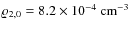 $\varrho_{2,0}=8.2\times 10^{-4}~\rm {cm}^{-3}$