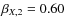$\beta_{X,2}=0.60$