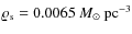$\varrho_{\rm s}=0.0065~{M_\odot~\rm pc}^{-3}$