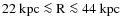 $22~\rm {kpc}\la
R\la 44~\rm {kpc}$