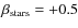 $\beta_{{\rm stars}}=+0.5$