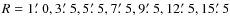 $R=1\hbox{$.\mkern-4mu^\prime$ }0, 3\hbox{$.\mkern-4mu^\prime$ }5, 5\hbox{$.\mke...
...mu^\prime$ }5, 12\hbox{$.\mkern-4mu^\prime$ }5,
15\hbox{$.\mkern-4mu^\prime$ }5$