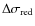$\Delta\sigma_{\rm red}$
