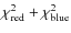 $\chi _{\rm red}^2+\chi _{\rm blue}^2$