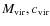 $M_{\rm vir}, c_{\rm vir}$