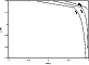 \begin{figure}
\par\includegraphics[angle=270,width=7.2cm,clip]{level_curves.eps}
\end{figure}