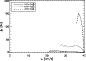 \begin{figure}
\par\includegraphics[width=7.5cm,clip]{12977f14.ps}
\end{figure}