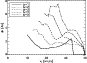 \begin{figure}
\par\includegraphics[width=7.5cm,clip]{12977f16.ps}
\end{figure}