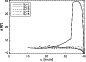 \begin{figure}
\par\includegraphics[width=7.5cm,clip]{12977f17.ps}
\end{figure}