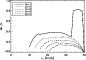 \begin{figure}
\par\includegraphics[width=7.5cm,clip]{12977f19.ps}
\end{figure}