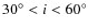 $30^{\circ} < i <60^{\circ}$