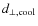 $d_{\rm\perp,cool}$