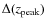 $\Delta(z_{\rm peak})$