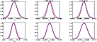 \begin{figure}
\par\includegraphics[height=5.25cm,width=12cm,clip]{figure/13032fg14.ps}
\vspace*{6.8mm}
\end{figure}