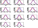\begin{figure}
\par\includegraphics[width=11cm,clip]{figure/13032fg22.ps}
\end{figure}