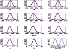\begin{figure}
\par\includegraphics[width=12cm,clip]{figure/13032fg2.ps}
\vspace*{6.5mm}
\end{figure}