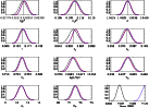 \begin{figure}
\par\includegraphics[width=12cm,clip]{figure/13032fg3.ps}
\vspace*{6.5mm}
\end{figure}