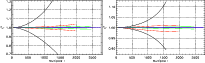 \begin{figure}
\par\includegraphics[width=9cm,height=5.5cm]{figure/13032fg7a.ps}...
...graphics[width=9cm,height=5.5cm]{figure/13032fg7b.ps}
\vspace*{5mm}
\end{figure}