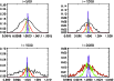 \begin{figure}
\par\includegraphics[width=9cm,clip]{figure/13032fg8.ps}
\vspace*{3mm}
\end{figure}