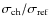 $\sigma _{\rm ch}/\sigma _{\rm ref}$