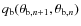 $q_{\rm b}(\theta_{{\rm b}, n+1}, \theta_{{\rm b},n})$