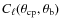 $C_{\ell}(\theta_{\rm cp}, \theta_{\rm b})$