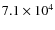 $7.1\times 10^4$